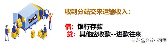 物流会计分录讲解视频,物流财务会计分录及其解释