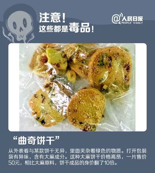 伪装毒品都长什么样子,伪装在食品里的毒品