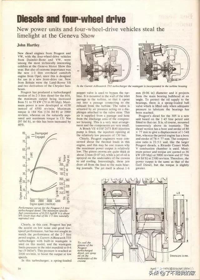 二战德国飞机全部机型,二战飞机经典模型