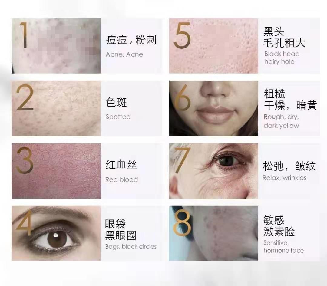 青颜博士胶原蛋白肽是智商税吗,擦脸的三型胶原蛋白是智商税吗