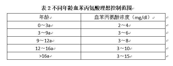 不食烟火的孩子,不食人间烟火小孩