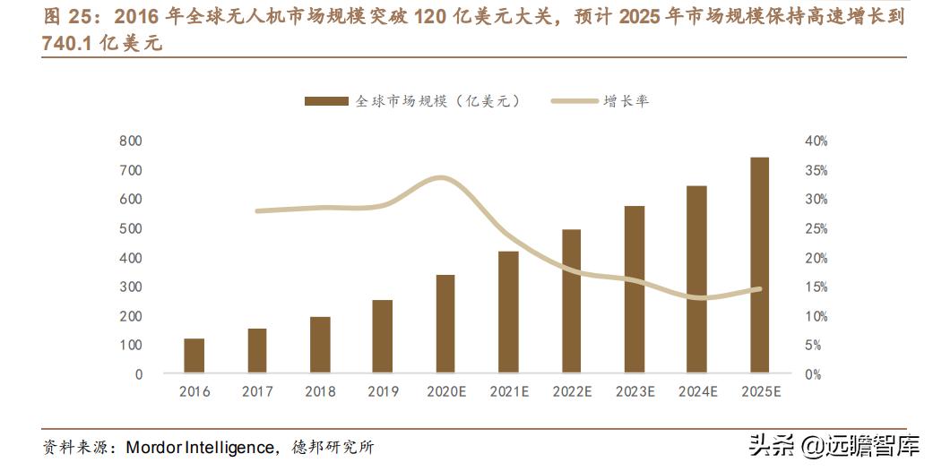 利元亨：专注智能制造，国内锂电池制造装备行业的领先者