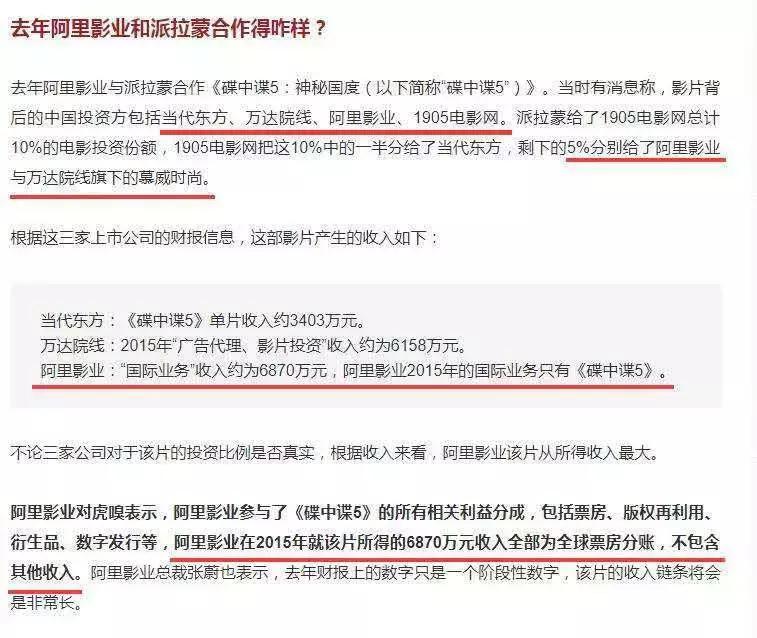 腾讯影业投资的电影2021,腾讯影业投资了哪些电影