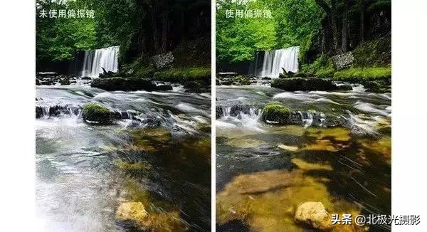 uv镜和偏振镜能同时装在镜头上吗,uv镜和偏振镜安装顺序