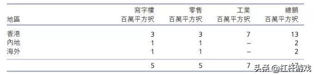 王健林与李嘉诚的格局,李嘉诚与王健林解析