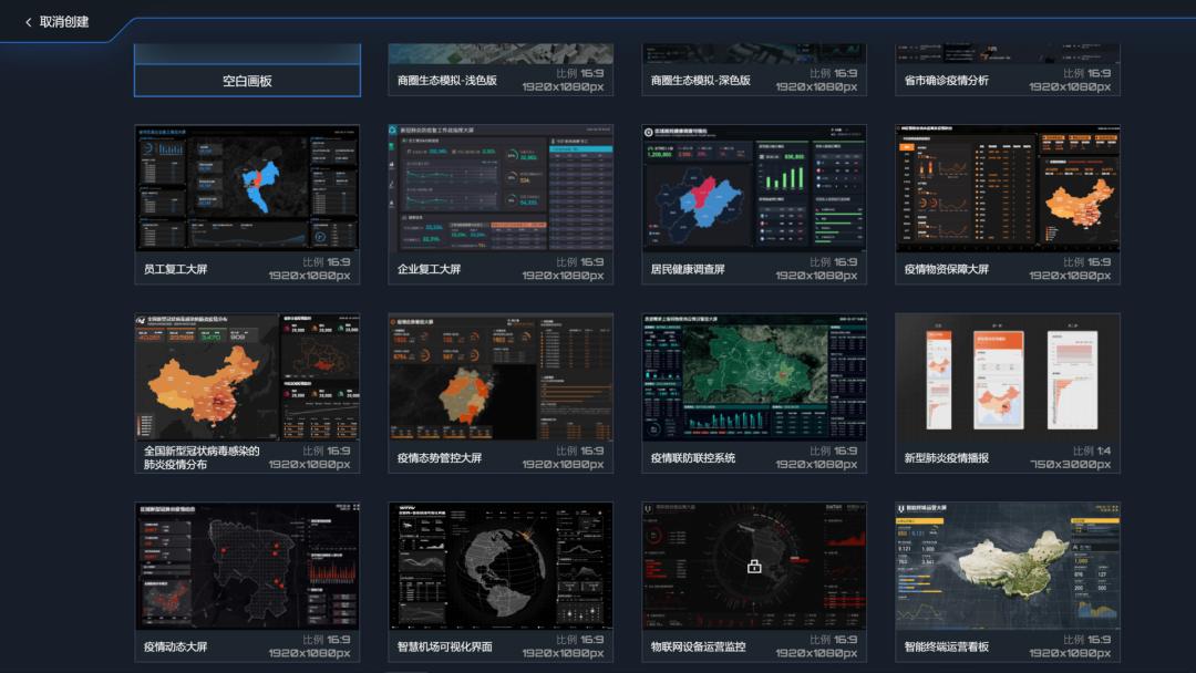 阿里、网易、百度、腾讯…出品的13个网站，助你做出炫酷图表！