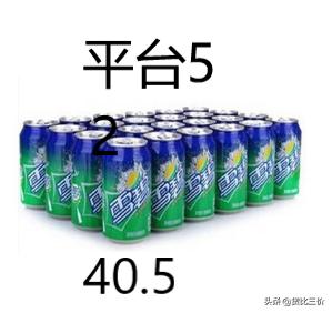 不同平台的产品价格差距很大,不同平台价格不同是什么原因