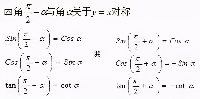 高中数学正弦定理公式怎么证,高中数学必修一公式定理归纳