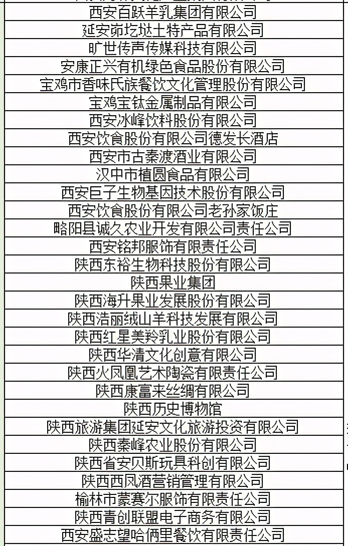 第三届消博会八大展馆亮点纷呈,一睹为快进博会展区