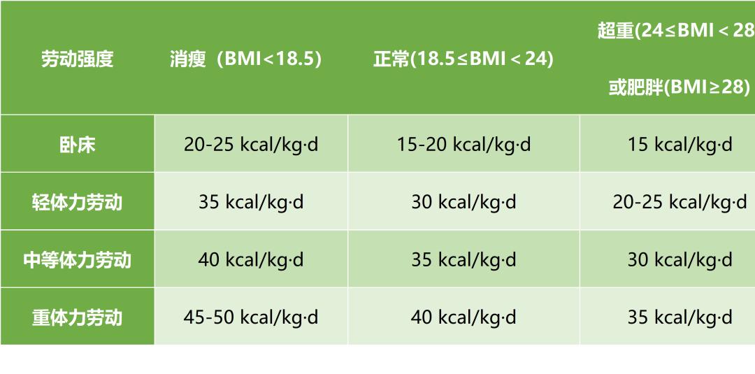 尿毒症血透病人饮食注意事项,高血压尿毒症透析饮食怎么吃