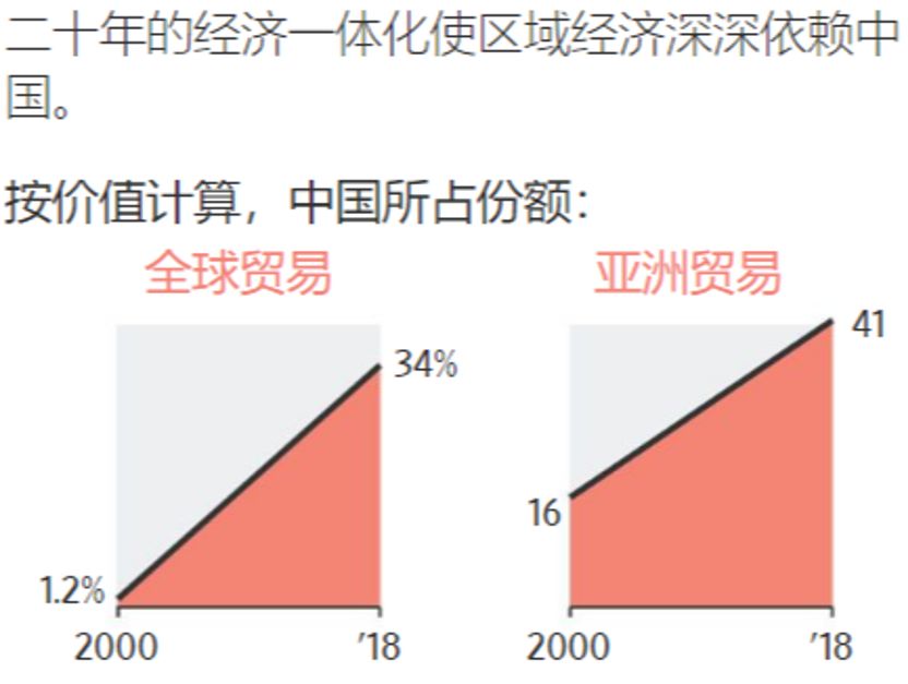 日本墓碑断货，新娘没婚纱穿，谁在为断供的“中国制造”买单？