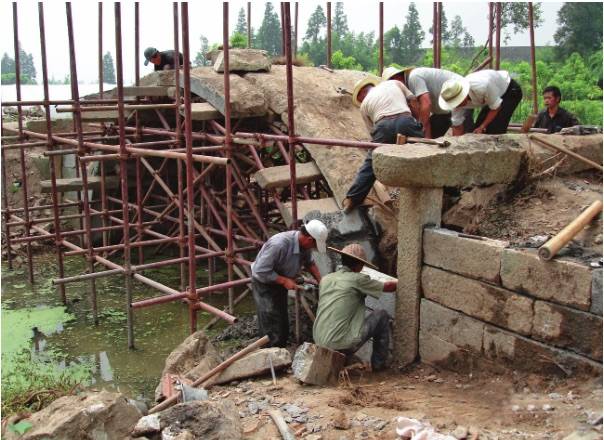 探寻上海那些古桥的历史渊源,上海黄浦区古桥