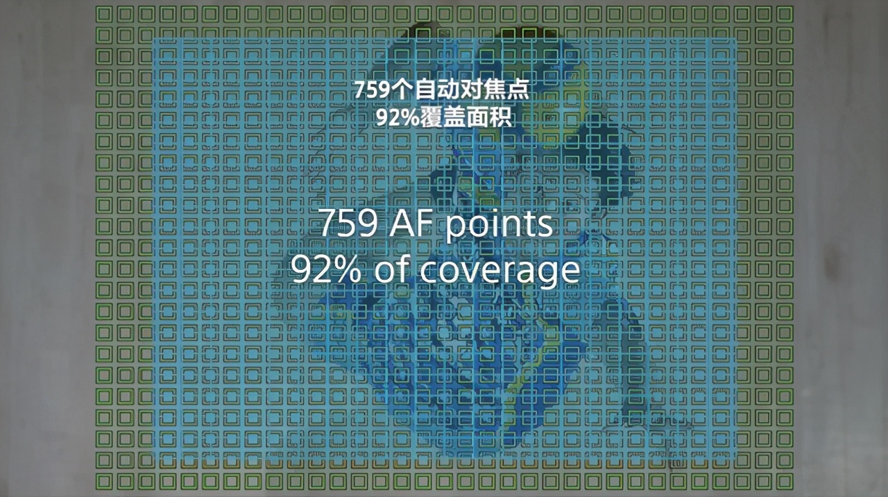 索尼alpha1全画幅微单开箱,索尼alpha1全画幅微单