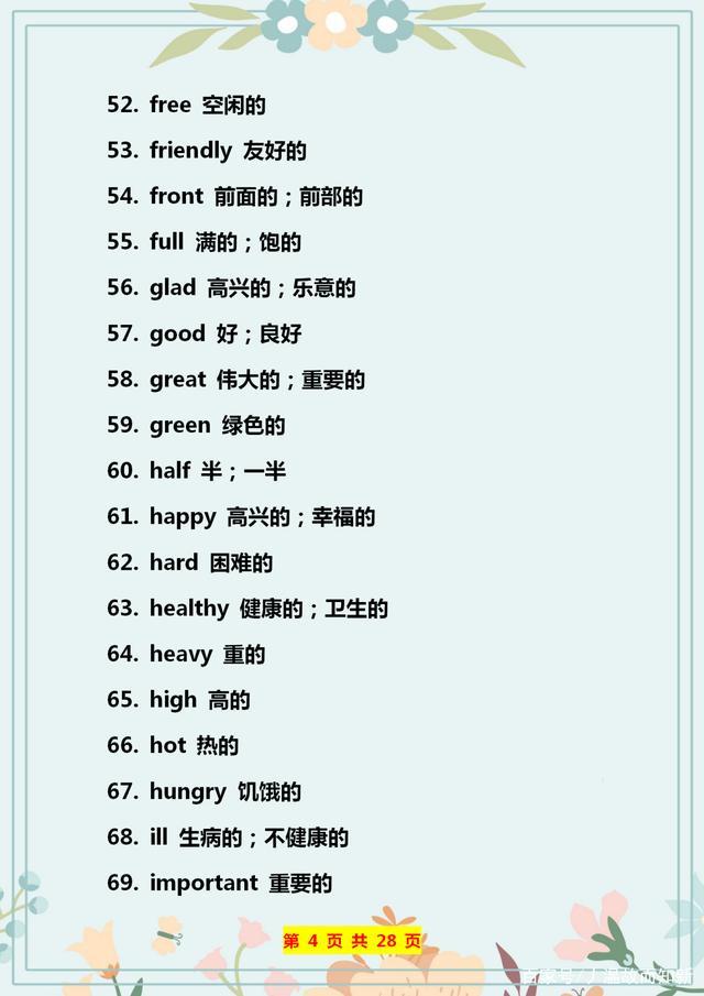 英语140个形容词,英语184个语法点