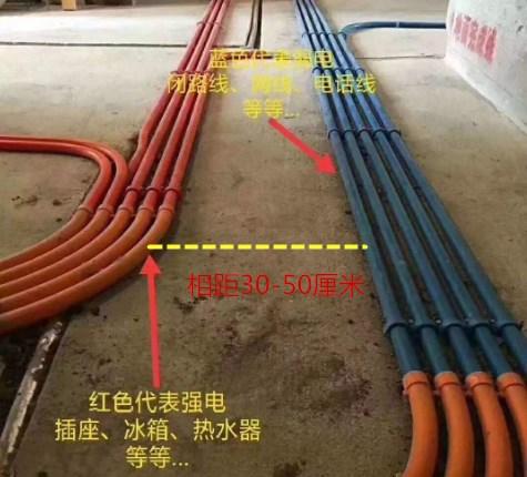 水电收费不合理要找哪个部门投诉,水电价格多少合适