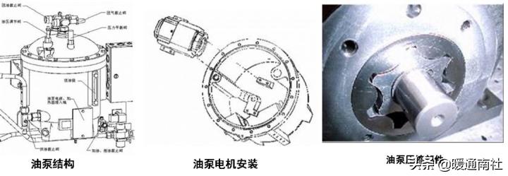 离心式冷水机组维修保养,特灵离心式冷水机组培训维修手册