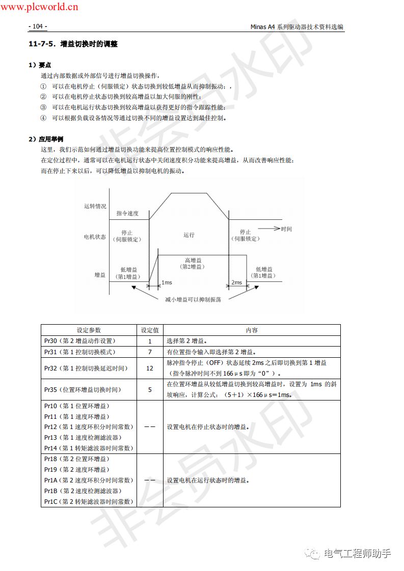 松下a4伺服进入jog模式,松下a4伺服怎么接线