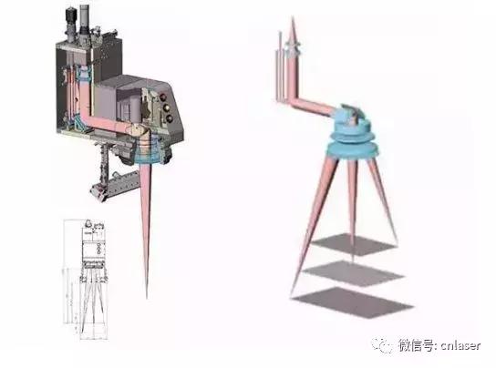 车辆激光焊接技术,汽车激光焊接的优点和缺点