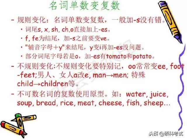 小学英语名师必考知识点,小学生含金量高的英语考级