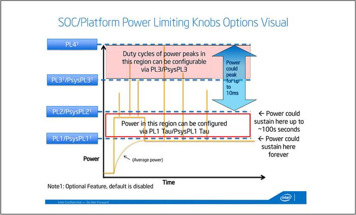 如何选购二手苹果笔记本,如何购买二手笔记本电脑最划算
