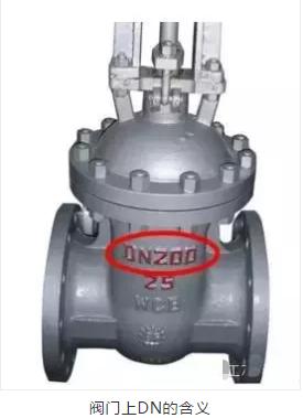 阀门的一些基本知识,介绍关于阀门的一些基础知识