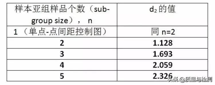 cpkppk详细区别,cpkppk标准