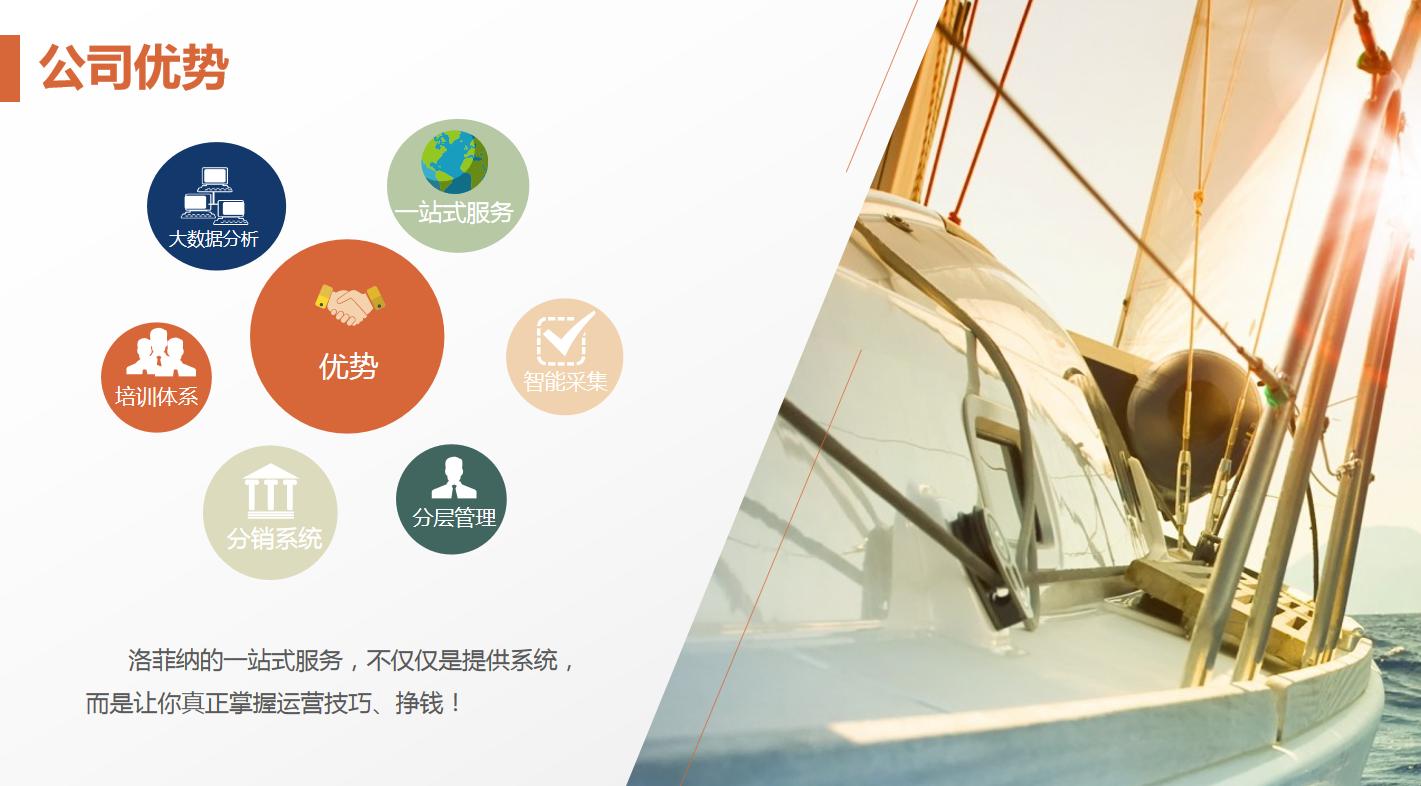 宁夏洛菲纳跨境电商,洛菲纳跨境电商公司怎么样