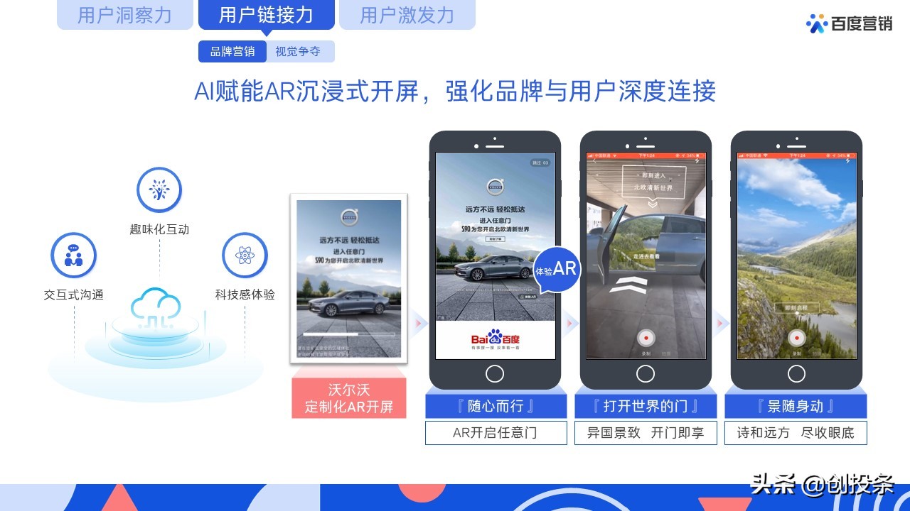 2021百度营销通案全套免费ppt