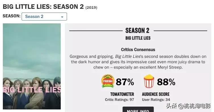 神剧完结，以后可能再也看不到这么牛批的阵容了