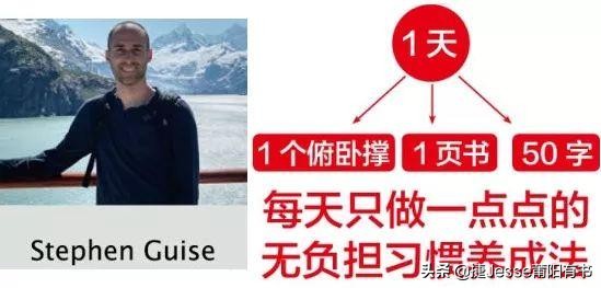 自律戒瘾书,改变认知戒瘾的书