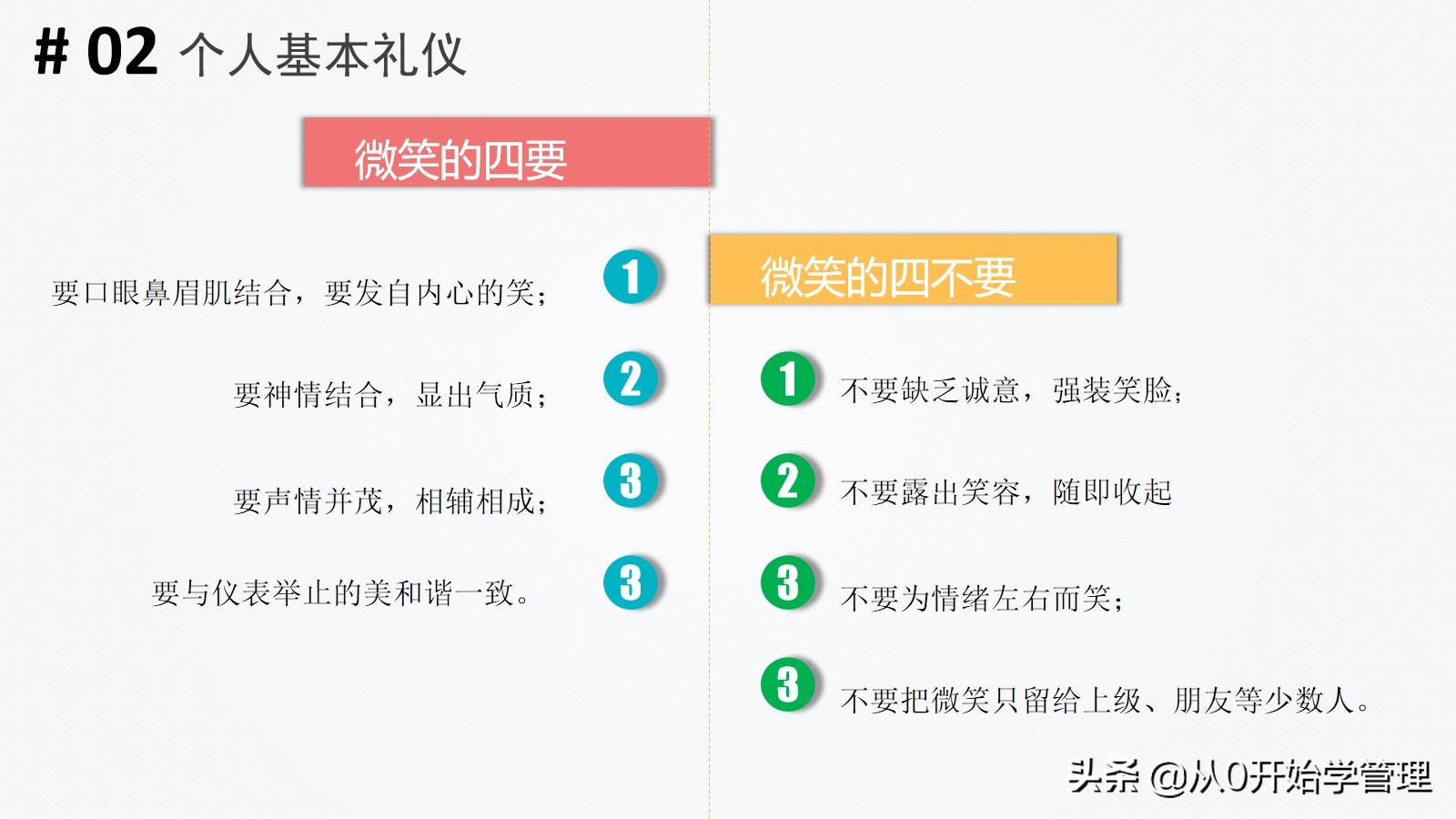 鑱屽満绀间华鍩硅ppt婕旇,鑱屽満褰㈣薄绀间华鍩硅ppt璇句欢