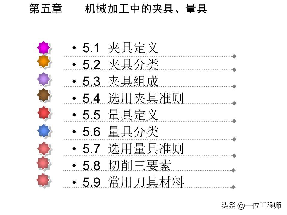 机械加工全套技术大全,机械加工工艺有哪些