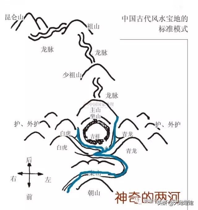 当我们在谈孔子时我们在讨论什么,当我们在谈论诗时我们在谈论什么
