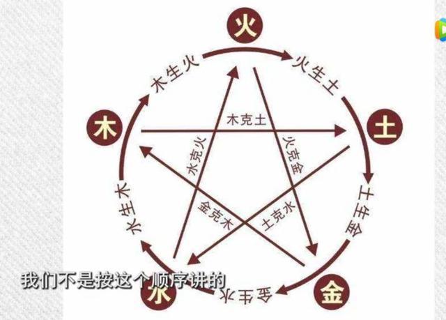 气大伤身不生气的症状,气大伤身如何调理