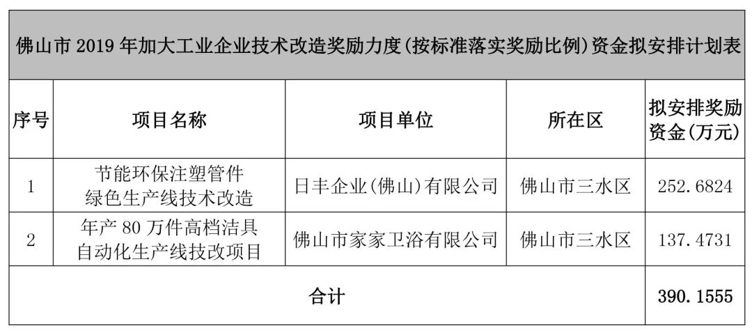 萨米特蒙娜丽莎,蒙娜丽莎萨米特