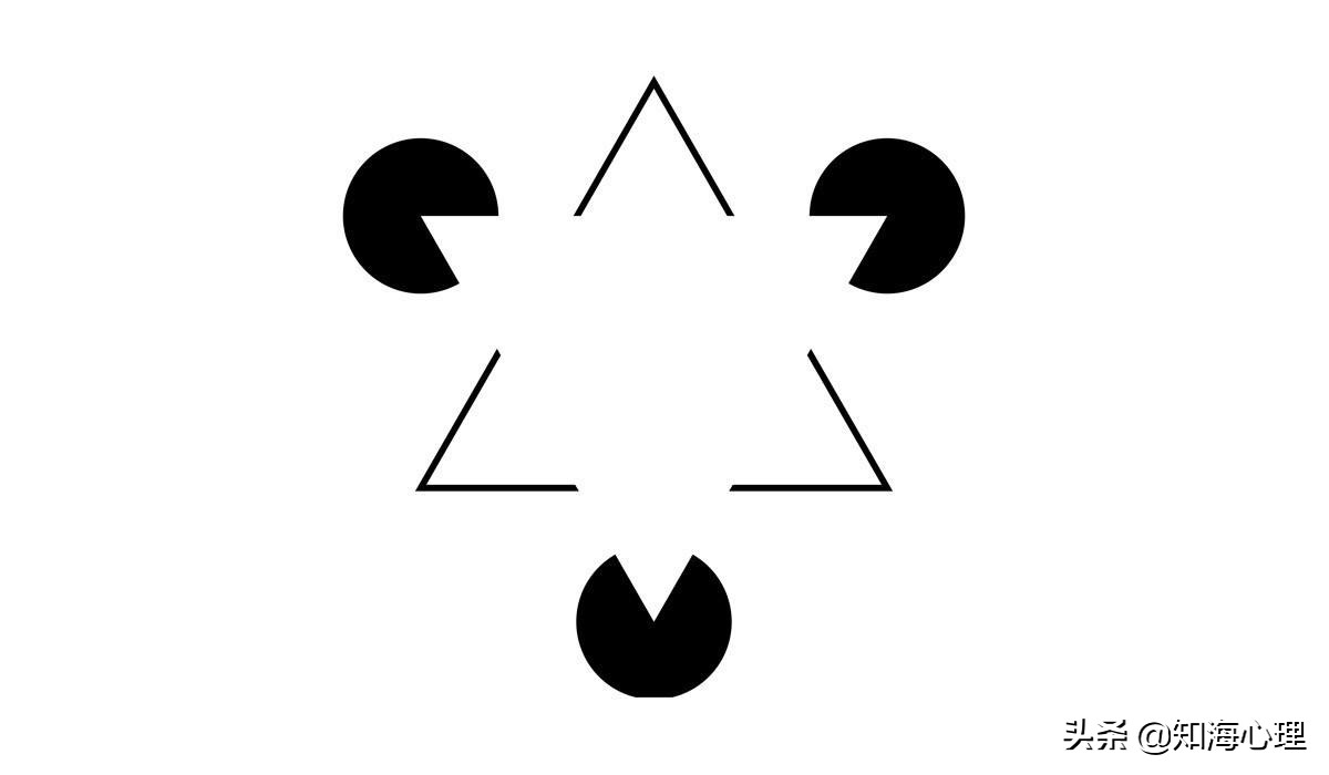 心理咨询如何选择,心理咨询师怎么选择流派