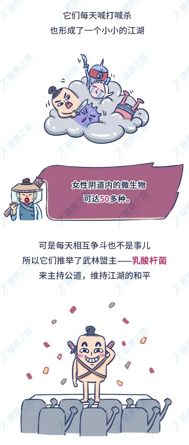女人的*处私**，其实是一个“江湖”！医生：做对3件事护“它”健康
