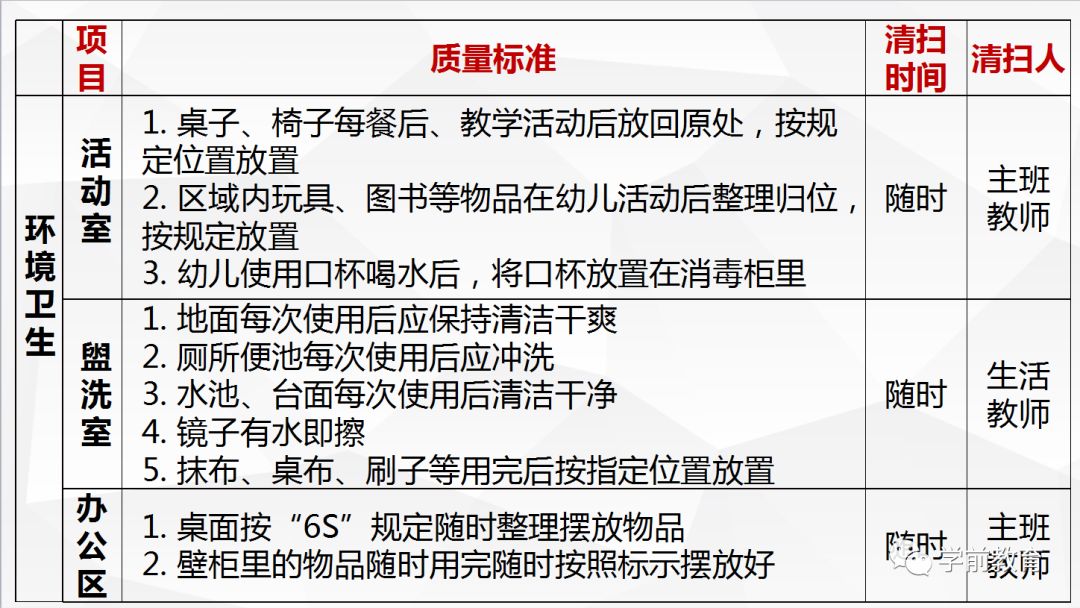 幼儿园6s管理心得体会短篇,6s管理心得体会与感悟幼儿园