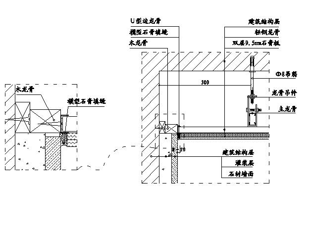 建筑精装修施工工艺流程大全,精装修施工图深化设计流程