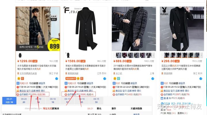 淘宝上架商品标题不能用的关键词,淘宝用关键词生成标题