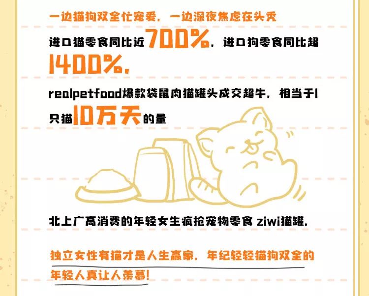 你不了解的消费「新势力」,藏在双11数据中