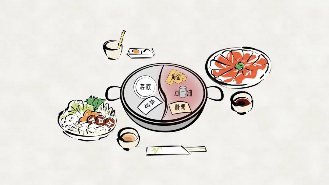 理财产品收益的表现,理财产品收益是什么科目