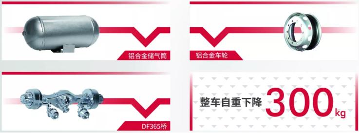 东风天锦kr和东风天锦plus怎么选,东风天锦plus和天锦kr6.8冷藏车对比