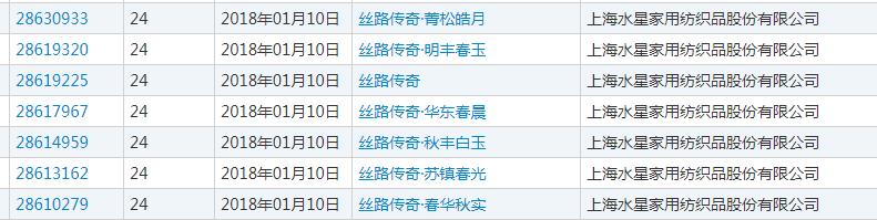 水星家纺推丝路传奇蚕丝被,水星家纺蚕丝被100%纯蚕丝子母被