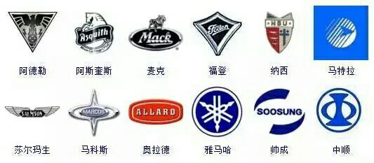认识各种汽车标志,幼儿认识汽车标志视频