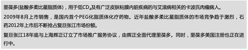 市盈率100倍的创业板新股能涨多少,科创板翻倍股
