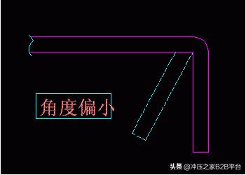 五金模具折弯面不平怎么回事,五金模具折弯尺寸不稳定怎么办