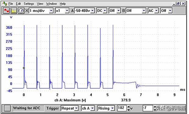 摩托车测功机,电喷摩托车传感器有故障能启动吗