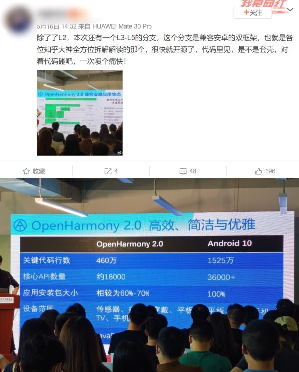 iqoo系统与小米系统,iqoo言论