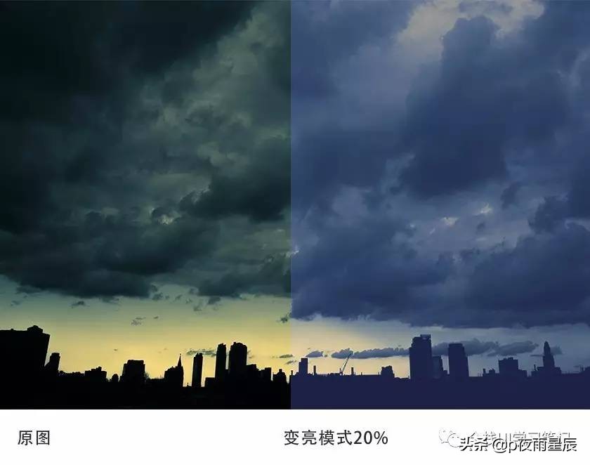 ps2020图层混合模式在哪,ps用图层混合模式添加小鸟